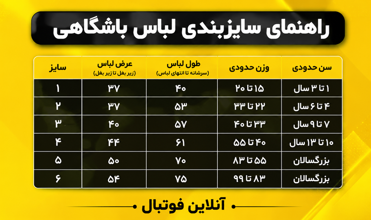 پک کامل پیراهن و شورت و جوراب و مچ بند و توپ فوتبال